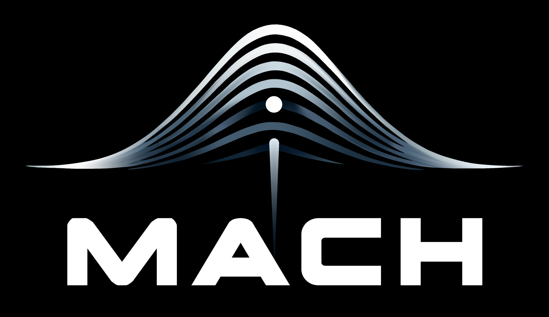 Introducing: Mach